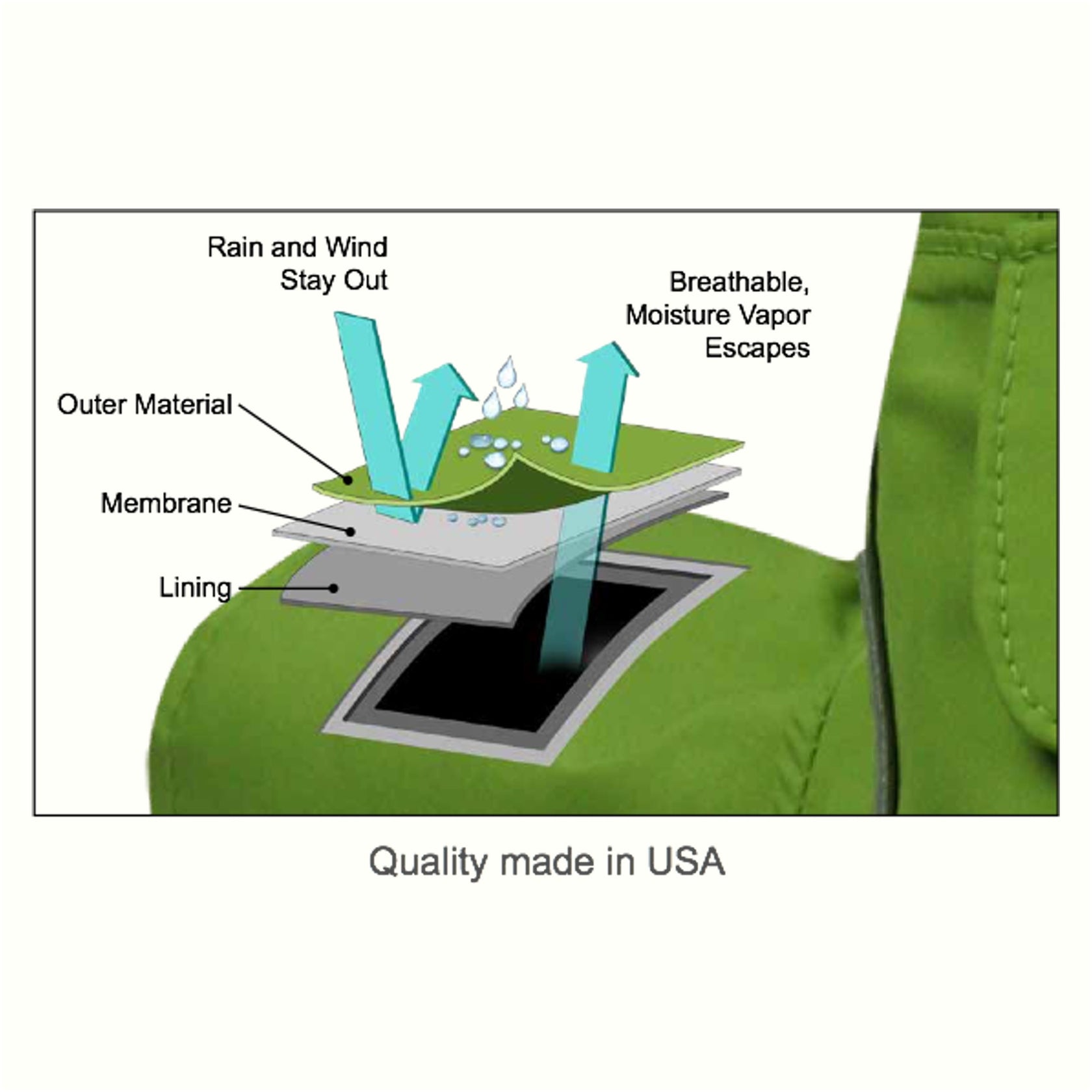 Ultimate Pacific Northwest Small Dog Jacket Raincoat Louie de Coton